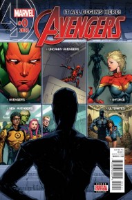 All-New All-Different Avengers #0